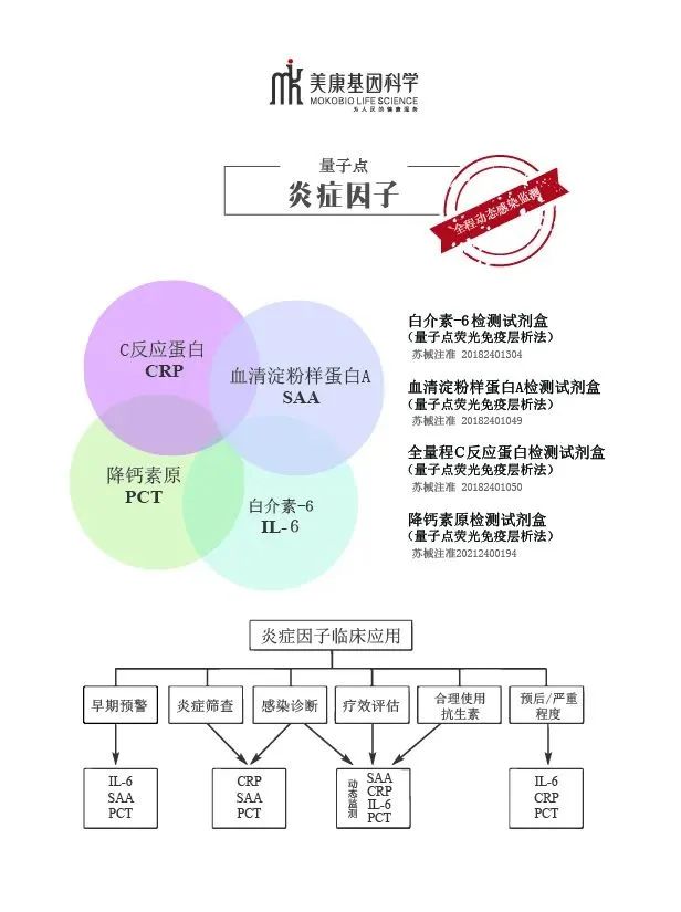 北京香港内部公开资料最准确与您相约2022南昌CACLP博览会(图8)