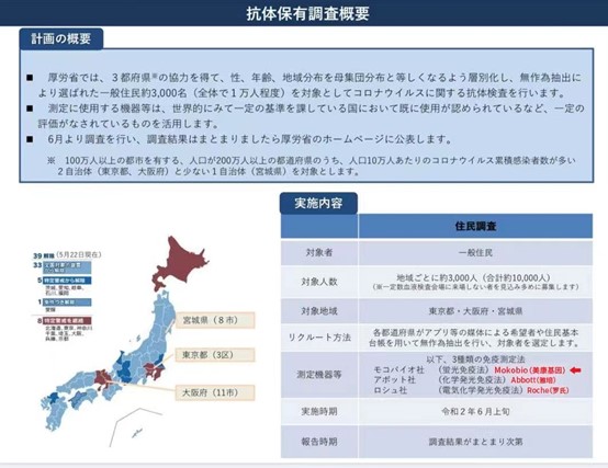 香港内部公开资料最准确量子点产品在日本中标的优异性能表现(图3)